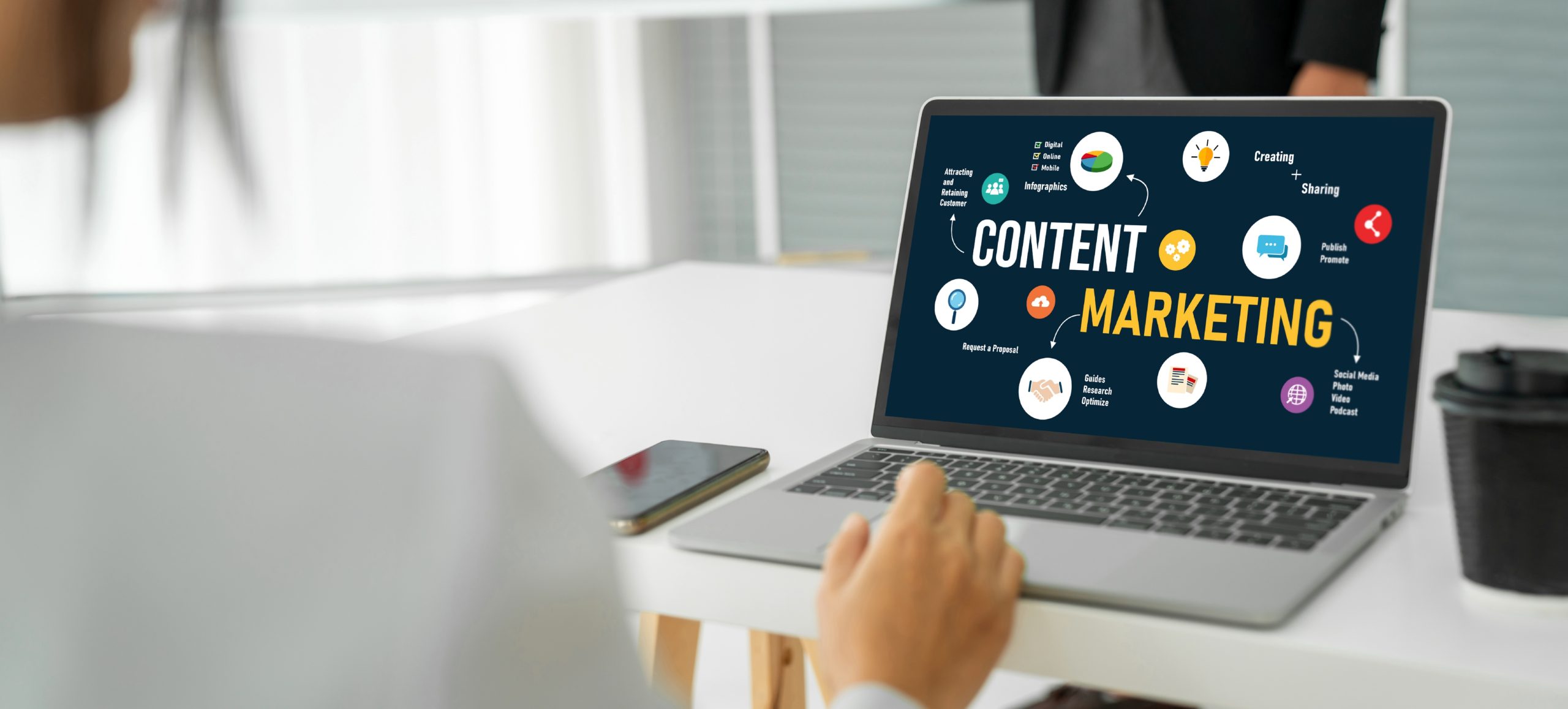 digital marketing agency malaysia